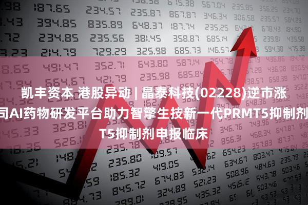凯丰资本 港股异动 | 晶泰科技(02228)逆市涨超4% 公司AI药物研发平台助力智擎生技新一代PRMT5抑制剂申报临床