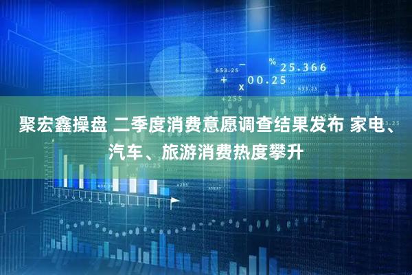 聚宏鑫操盘 二季度消费意愿调查结果发布 家电、汽车、旅游消费热度攀升